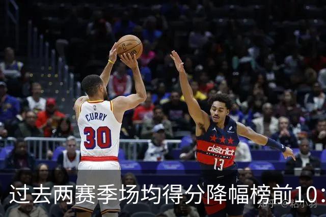 过去两赛季场均得分降幅榜前10：艾维下降9分第一 普尔降7分第六